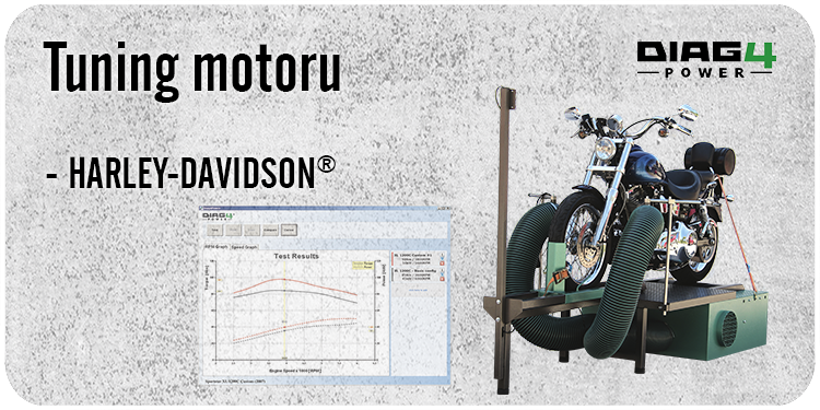 Tuningový systém je zaměřen na motory Harley-Davidson®